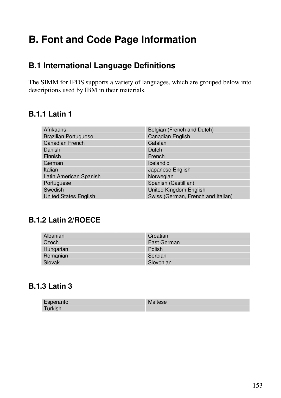 Lexmark 3455 manual Font and Code Page Information, International Language Definitions, Latin 2/ROECE 