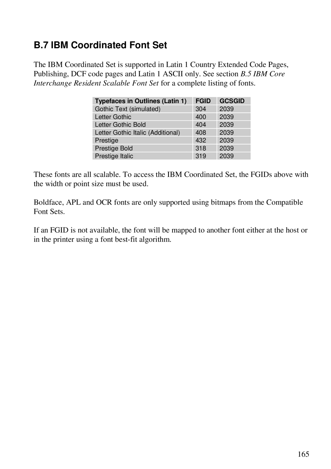 Lexmark 3455 manual IBM Coordinated Font Set, Fgid Gcsgid 