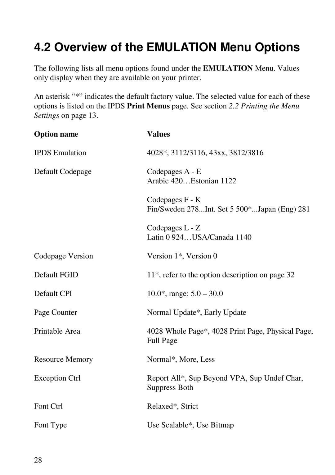 Lexmark 3455 manual Overview of the Emulation Menu Options, Option name Values 