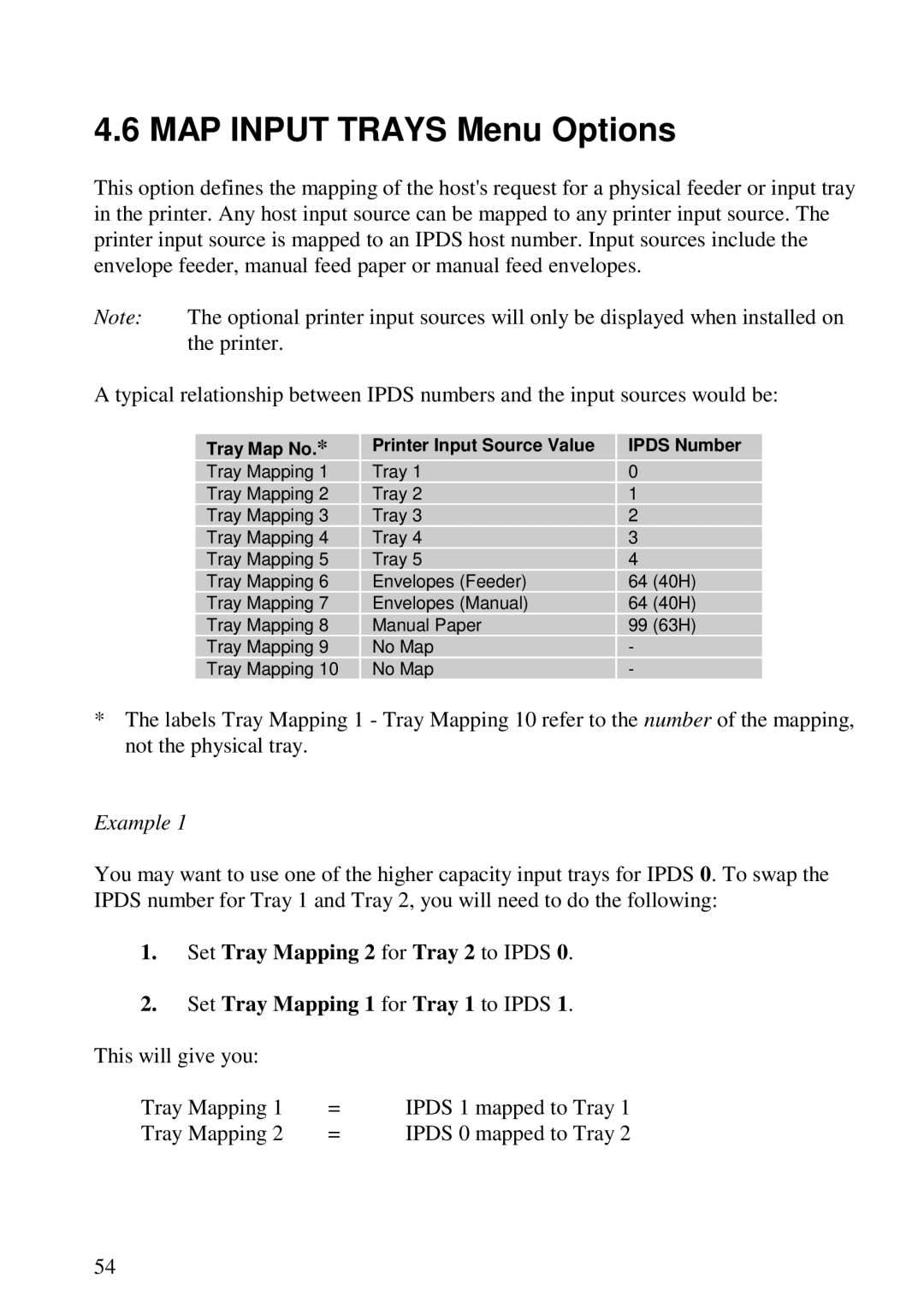 Lexmark 3455 manual MAP Input Trays Menu Options, Example 