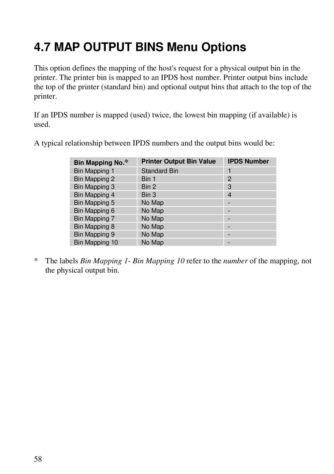 Lexmark 3455 manual MAP Output Bins Menu Options 