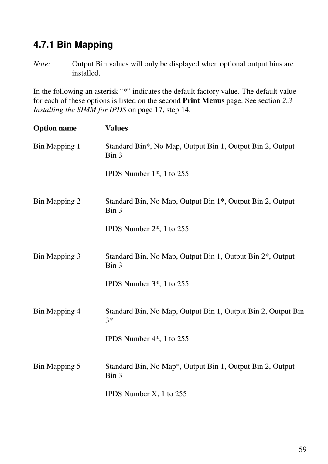 Lexmark 3455 manual Bin Mapping, Option name Values 