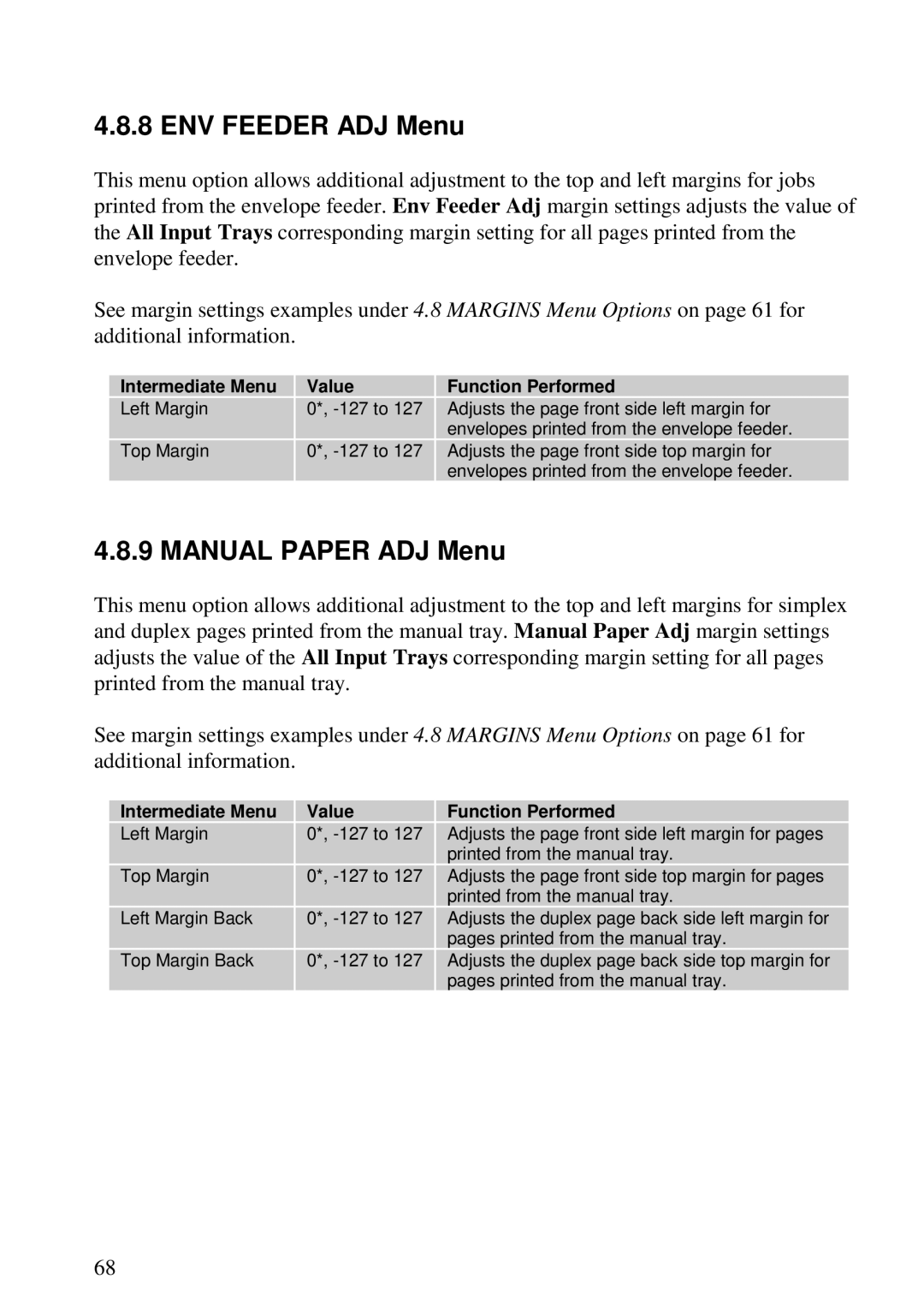 Lexmark 3455 manual ENV Feeder ADJ Menu, Manual Paper ADJ Menu 