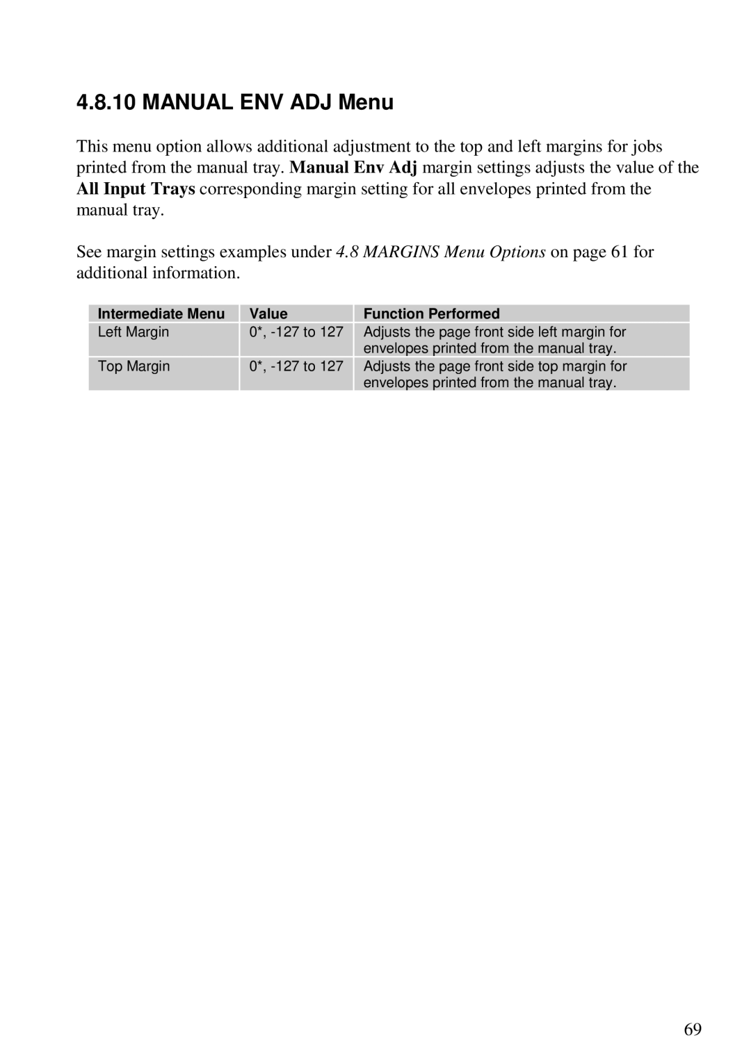 Lexmark 3455 manual Manual ENV ADJ Menu 