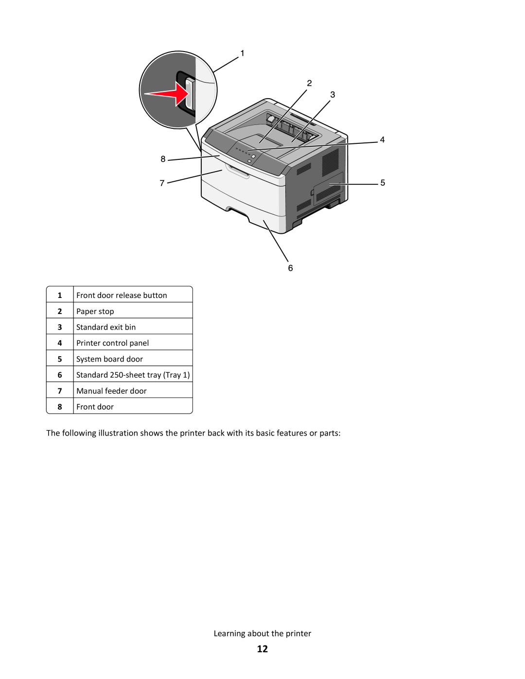 Lexmark 34S0100, 34S0305, 34S0300 manual Learning about the printer, Front door release button Paper stop Standard exit bin 