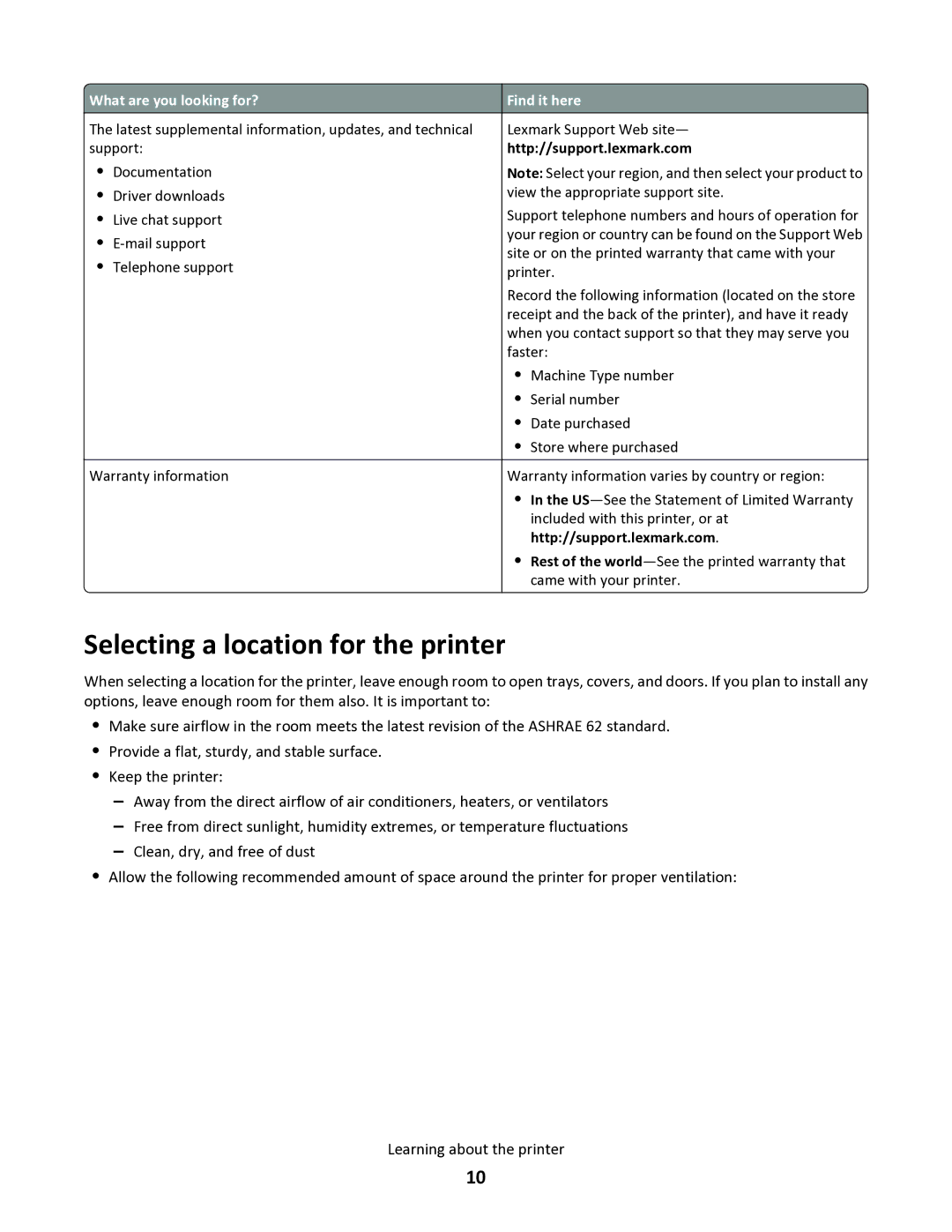 Lexmark 34S0300, 34S0100, 34S0305, 34S5164 manual Selecting a location for the printer 