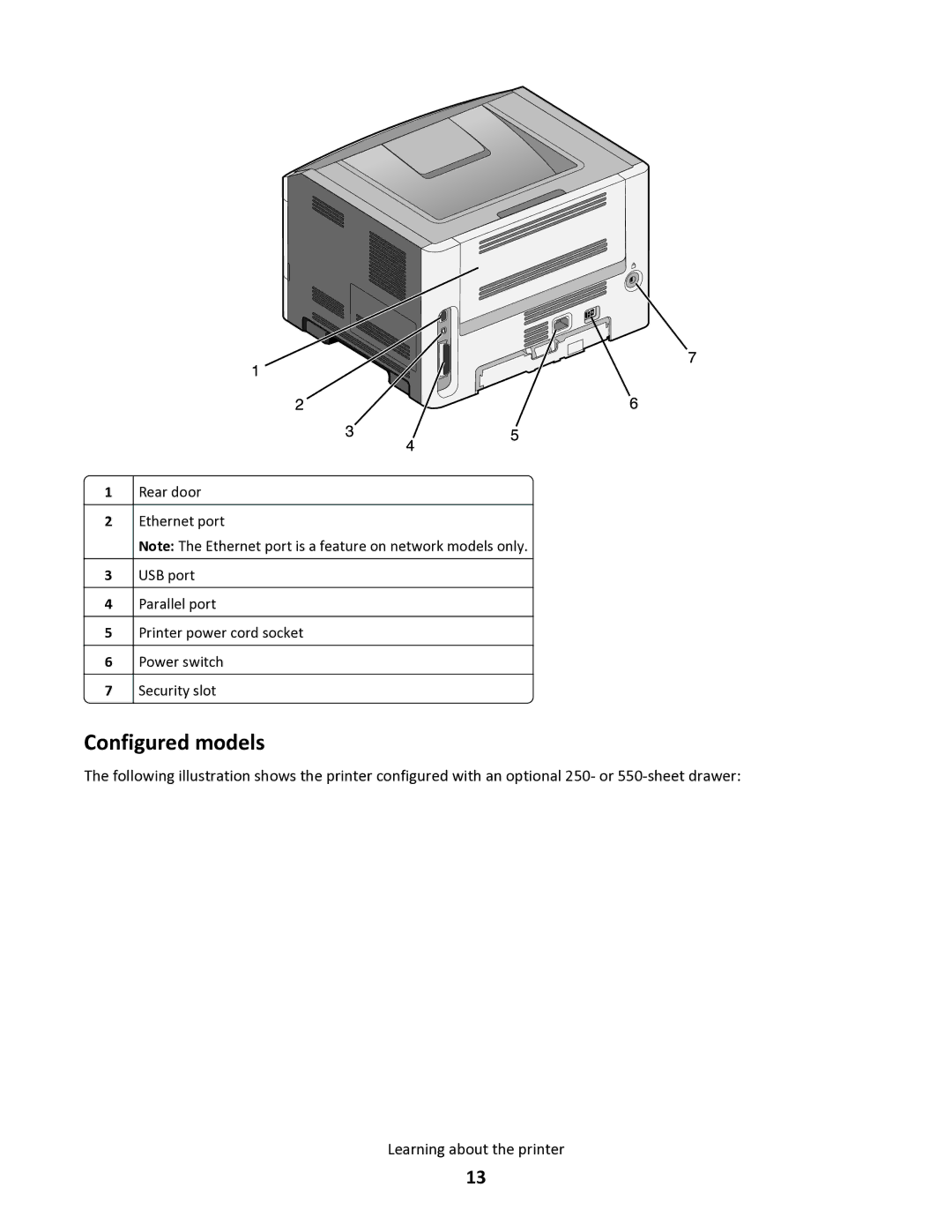 Lexmark 34S0305, 34S0100, 34S0300, 34S5164 manual Configured models 