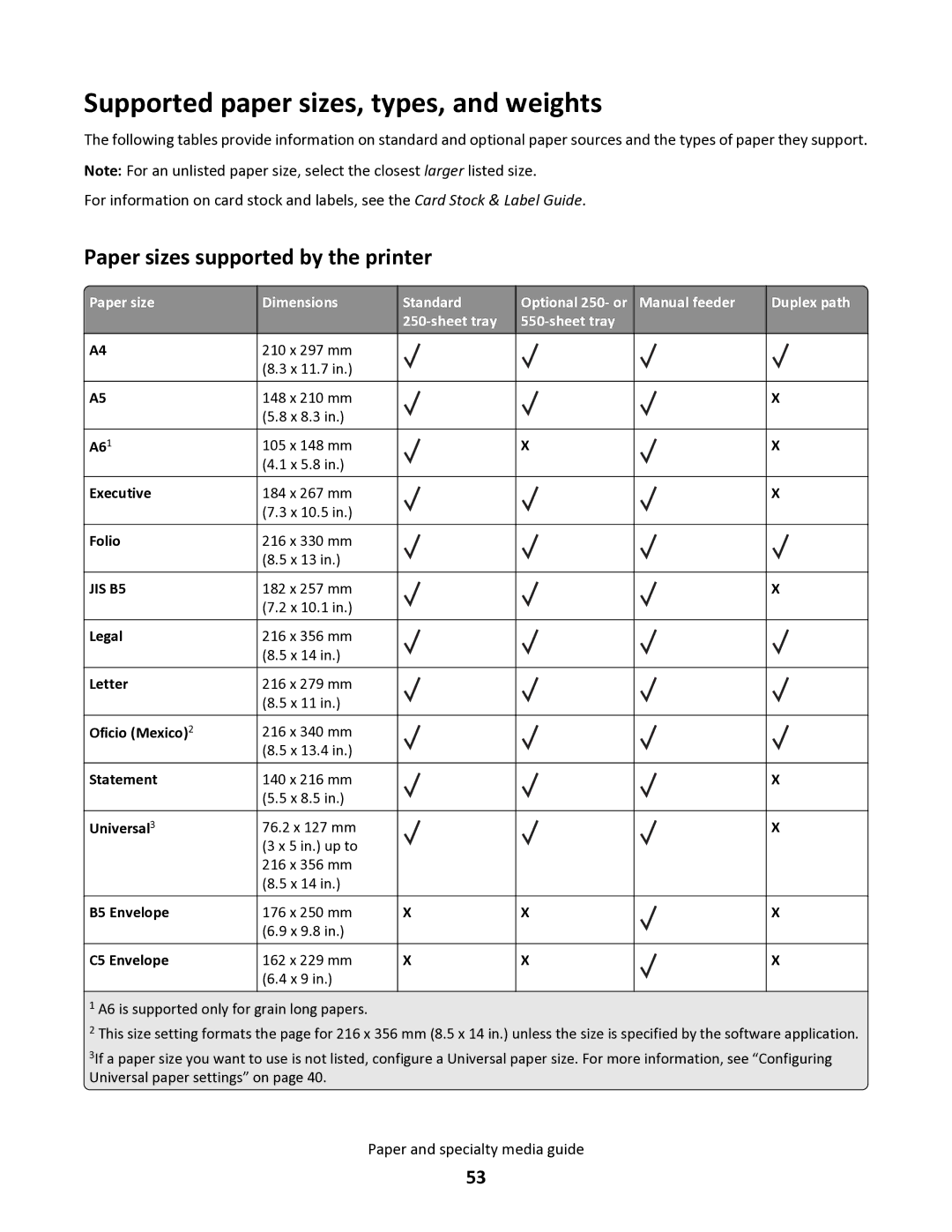 Lexmark 34S0305, 34S0100, 34S0300, 34S5164 Supported paper sizes, types, and weights, Paper sizes supported by the printer 