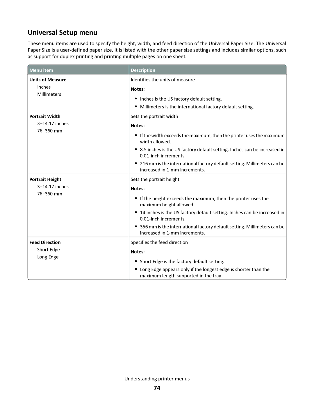 Lexmark 34S0300, 34S0100, 34S0305, 34S5164 manual Universal Setup menu 