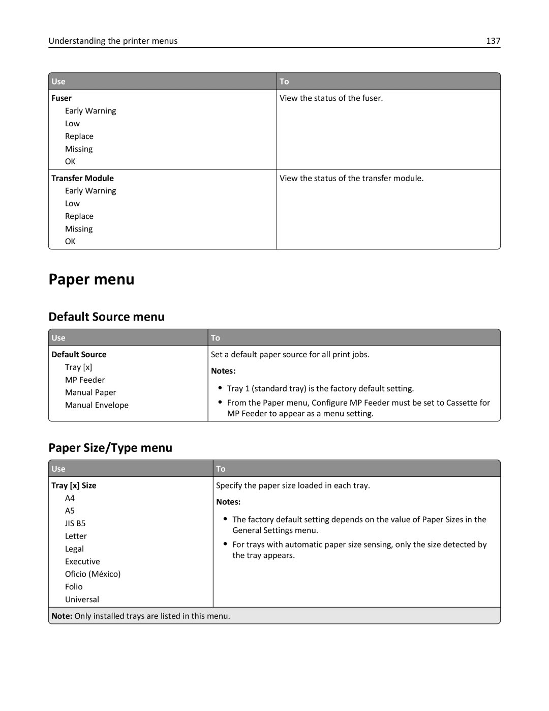 Lexmark 34T5012 manual Paper menu, Default Source menu, Paper Size/Type menu, Understanding the printer menus 137 