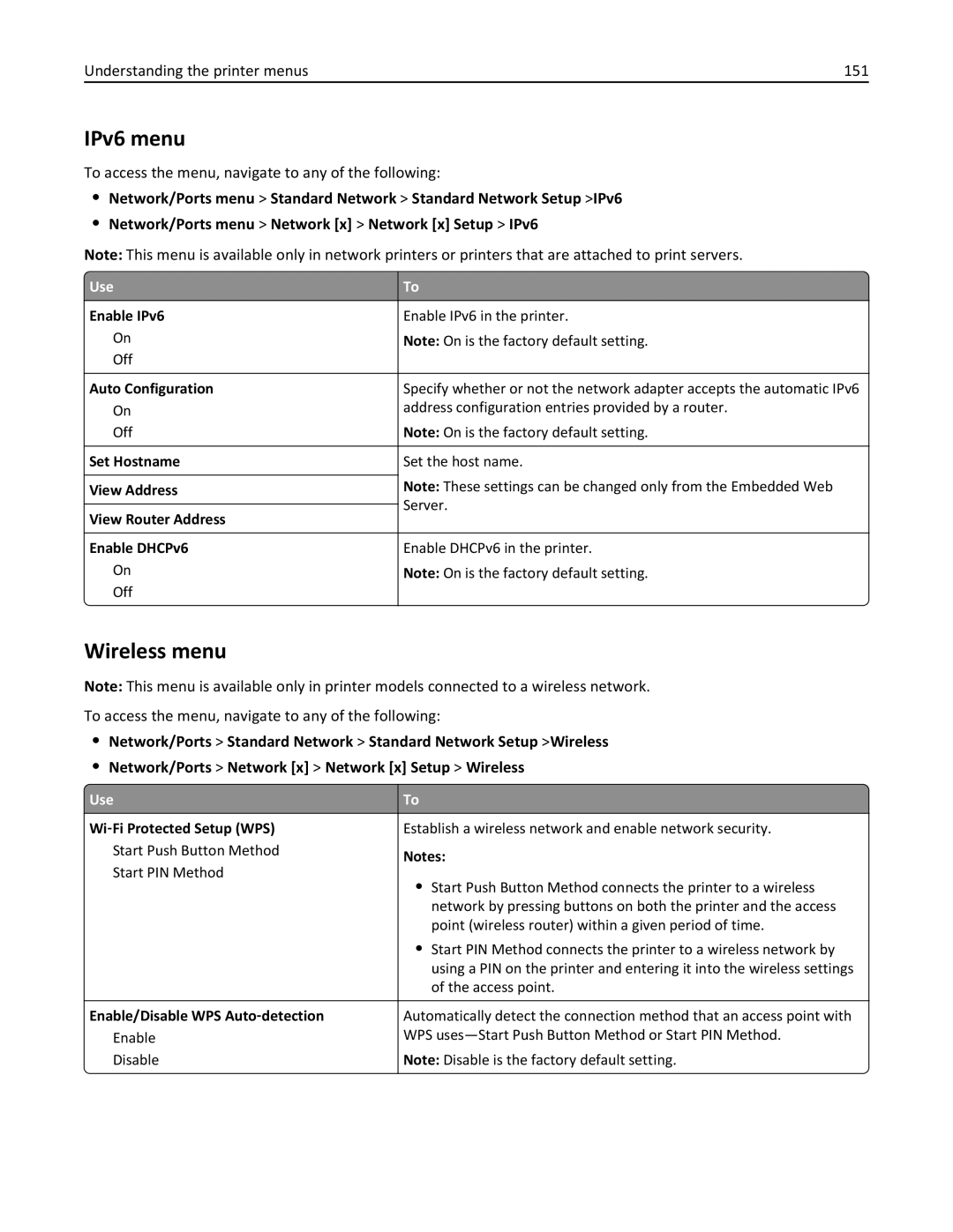 Lexmark 34T5012 manual IPv6 menu, Wireless menu, Understanding the printer menus 151 