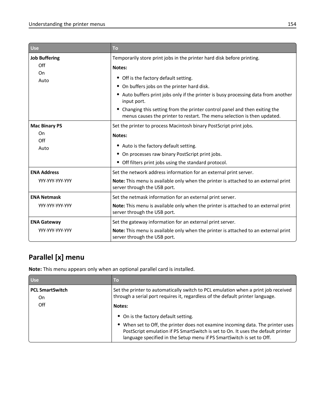 Lexmark 34T5012 manual Parallel x menu, Understanding the printer menus 154, ENA Address, ENA Netmask, ENA Gateway 