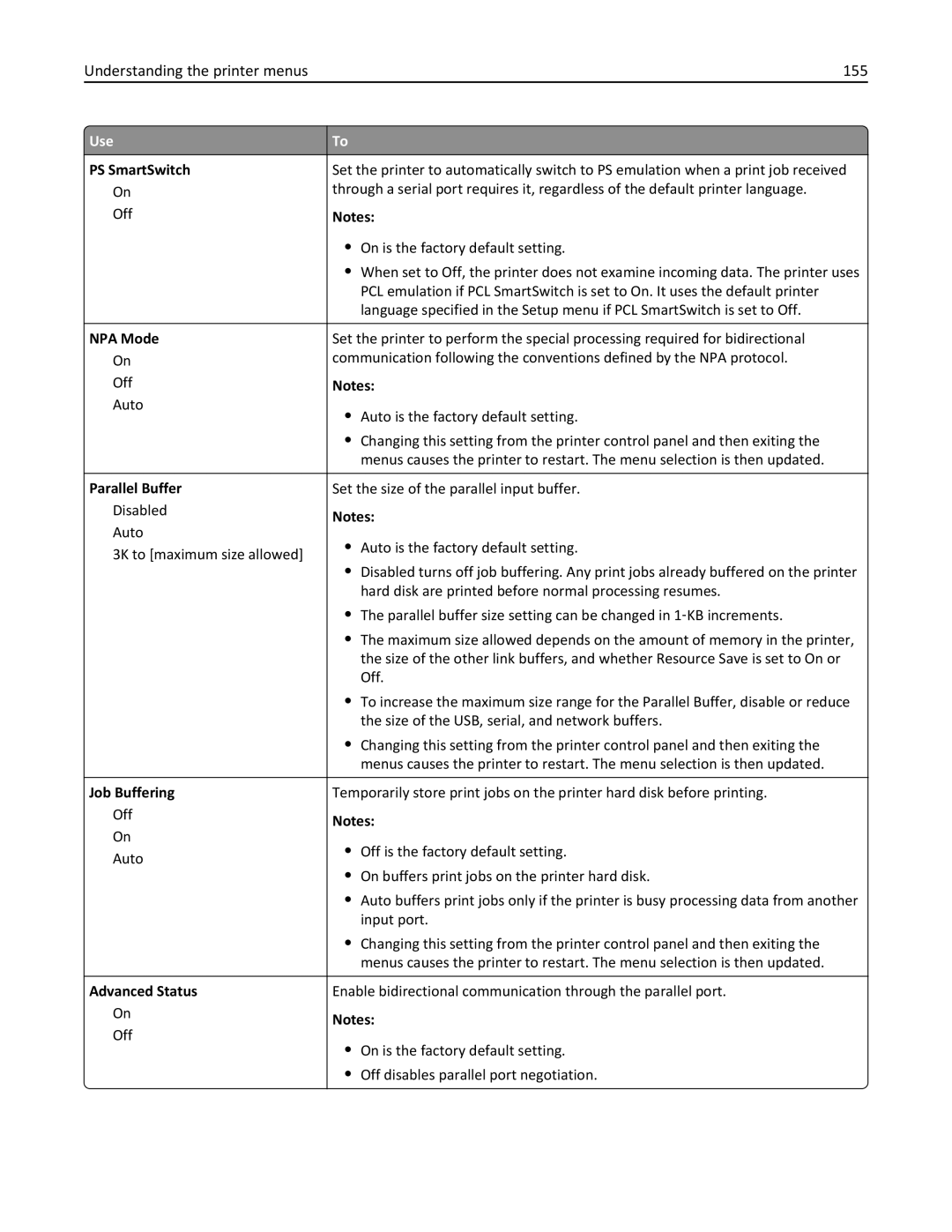 Lexmark 34T5012 manual Understanding the printer menus 155, Parallel Buffer, Advanced Status 