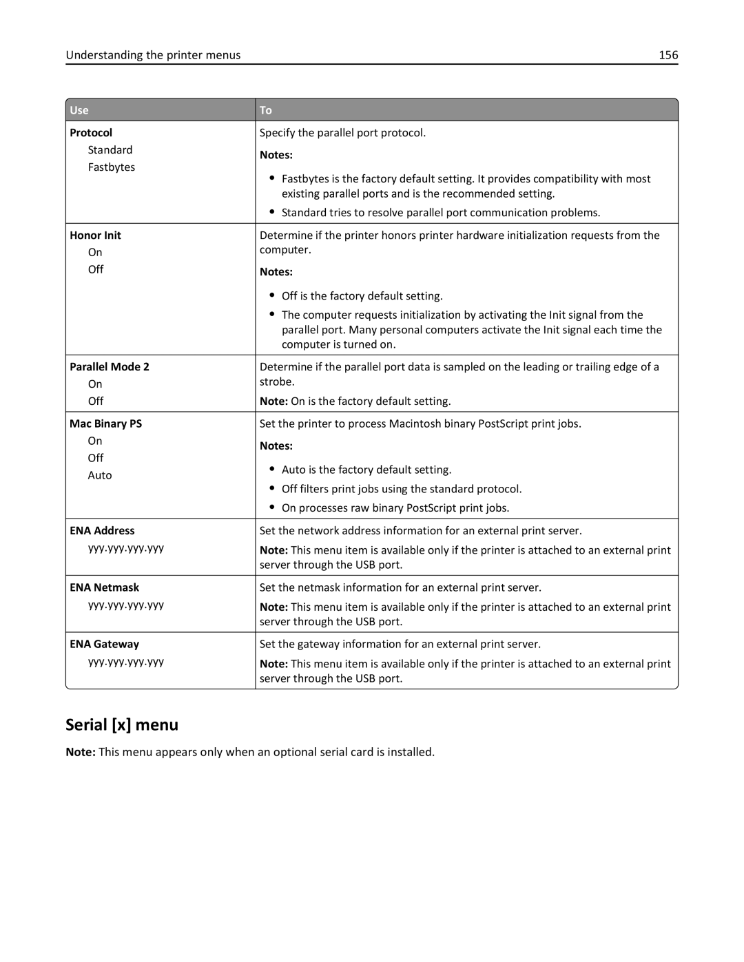 Lexmark 34T5012 manual Serial x menu, Understanding the printer menus 156, Protocol, Honor Init, Parallel Mode 