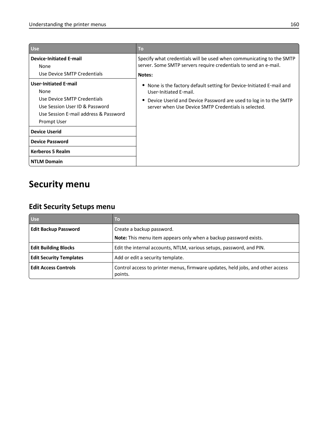 Lexmark 34T5012 manual Security menu, Edit Security Setups menu, Understanding the printer menus 160 