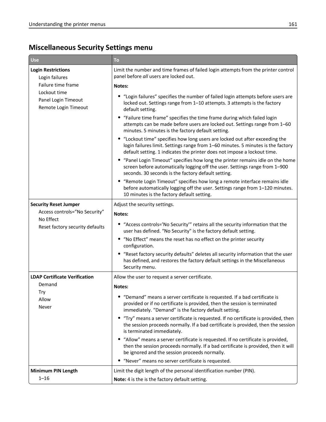 Lexmark 34T5012 manual Miscellaneous Security Settings menu, Understanding the printer menus 161 