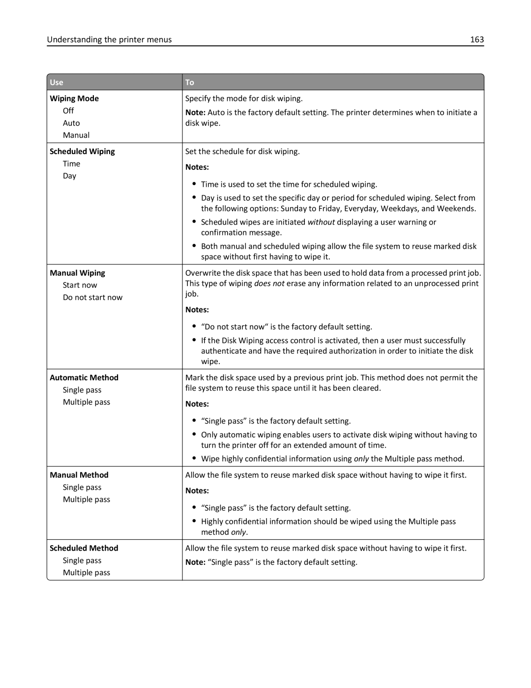 Lexmark 34T5012 manual Understanding the printer menus 163 