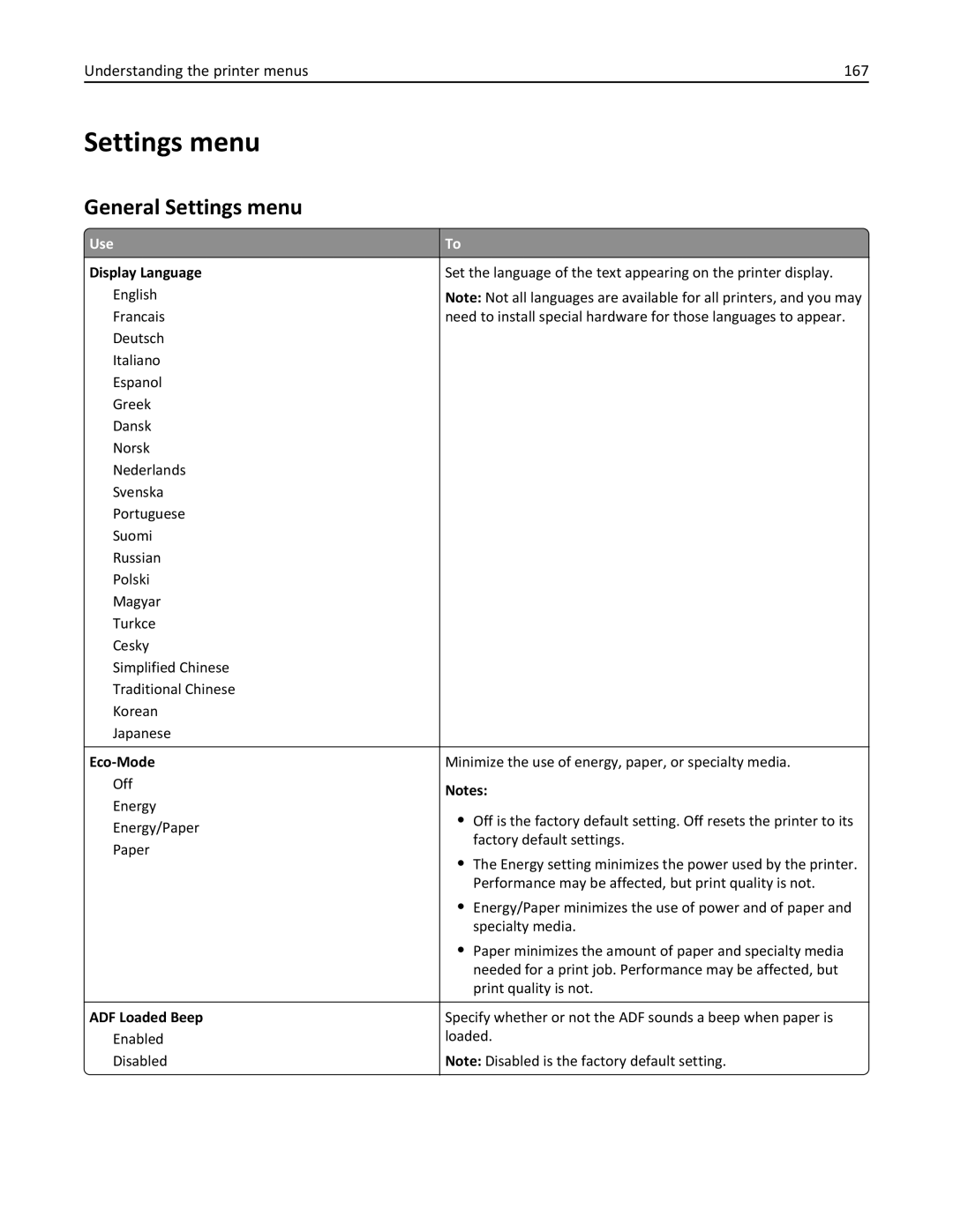 Lexmark 34T5012 manual General Settings menu, Understanding the printer menus 167 