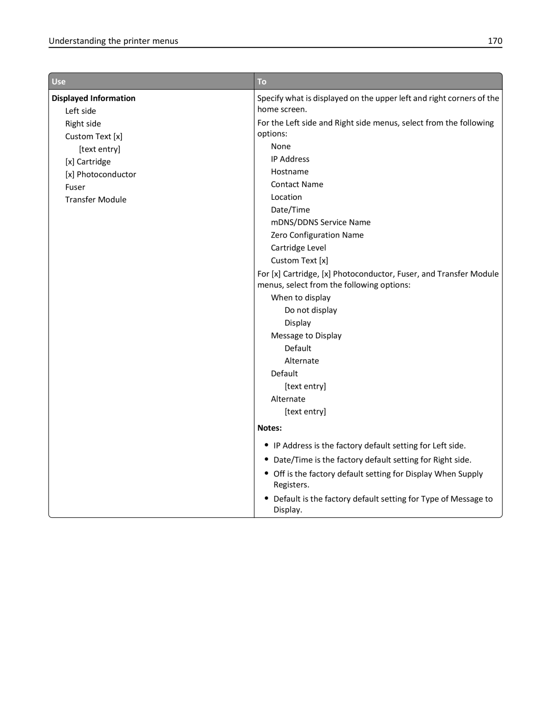 Lexmark 34T5012 manual Understanding the printer menus 170, Displayed Information 