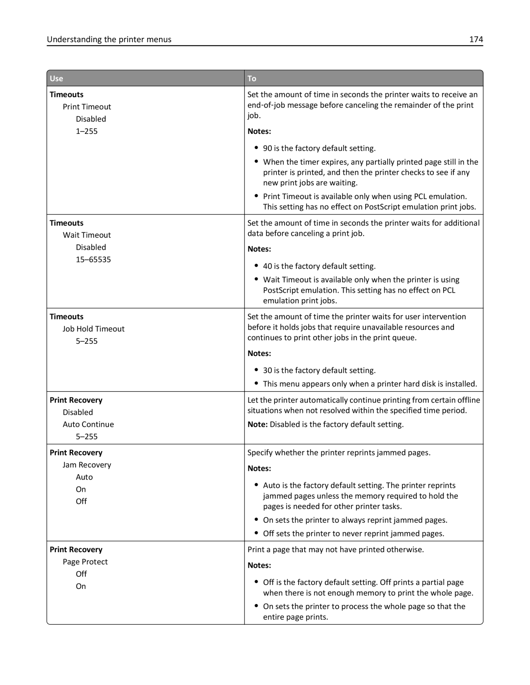 Lexmark 34T5012 manual Understanding the printer menus 174, Print Recovery 