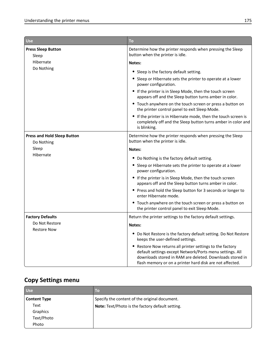 Lexmark 34T5012 manual Copy Settings menu, Understanding the printer menus 175 