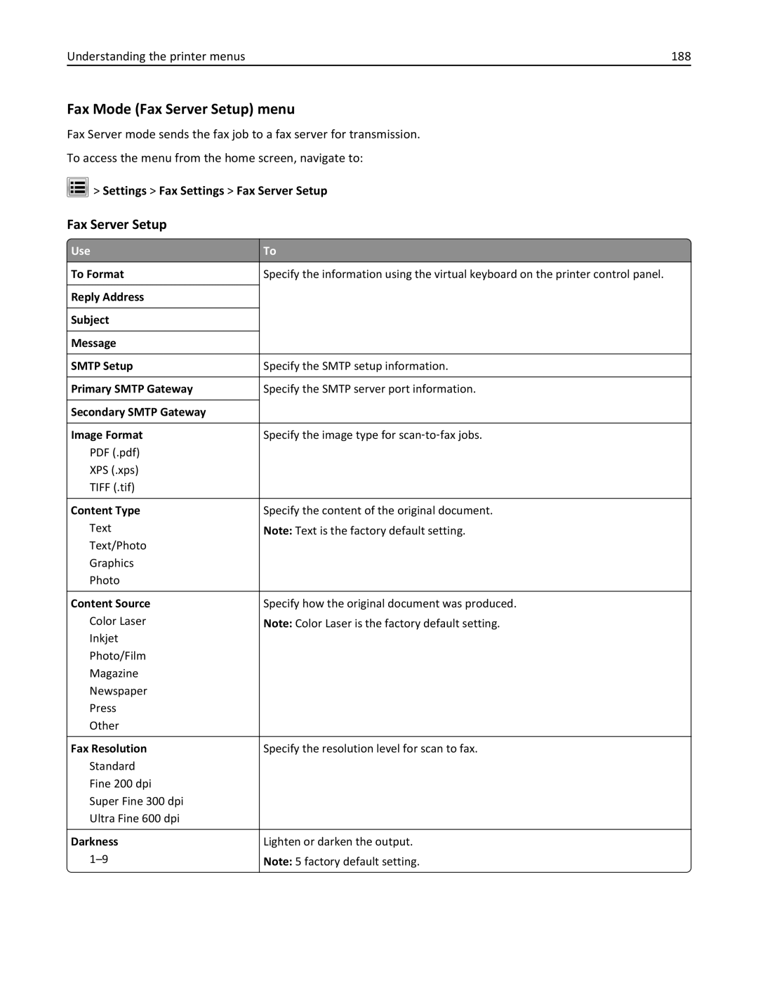 Lexmark 34T5012 manual Fax Mode Fax Server Setup menu, Understanding the printer menus 188 