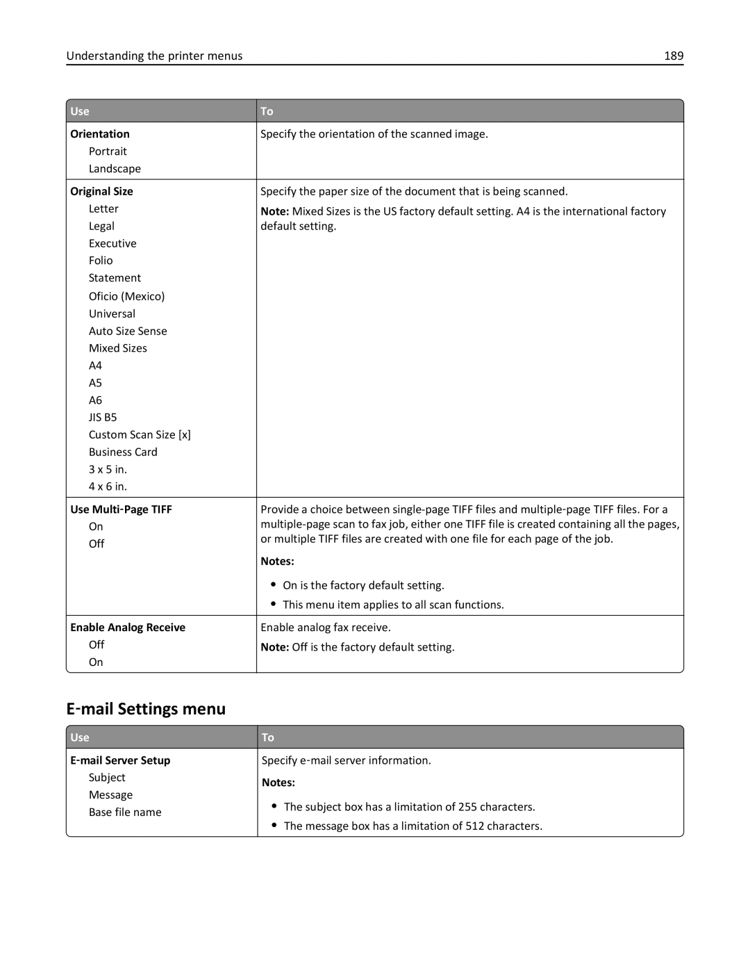 Lexmark 34T5012 manual ‑mail Settings menu, Understanding the printer menus 189 