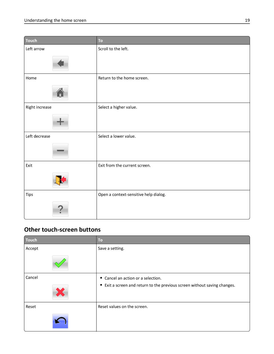 Lexmark 34T5012 manual Other touch-screen buttons 