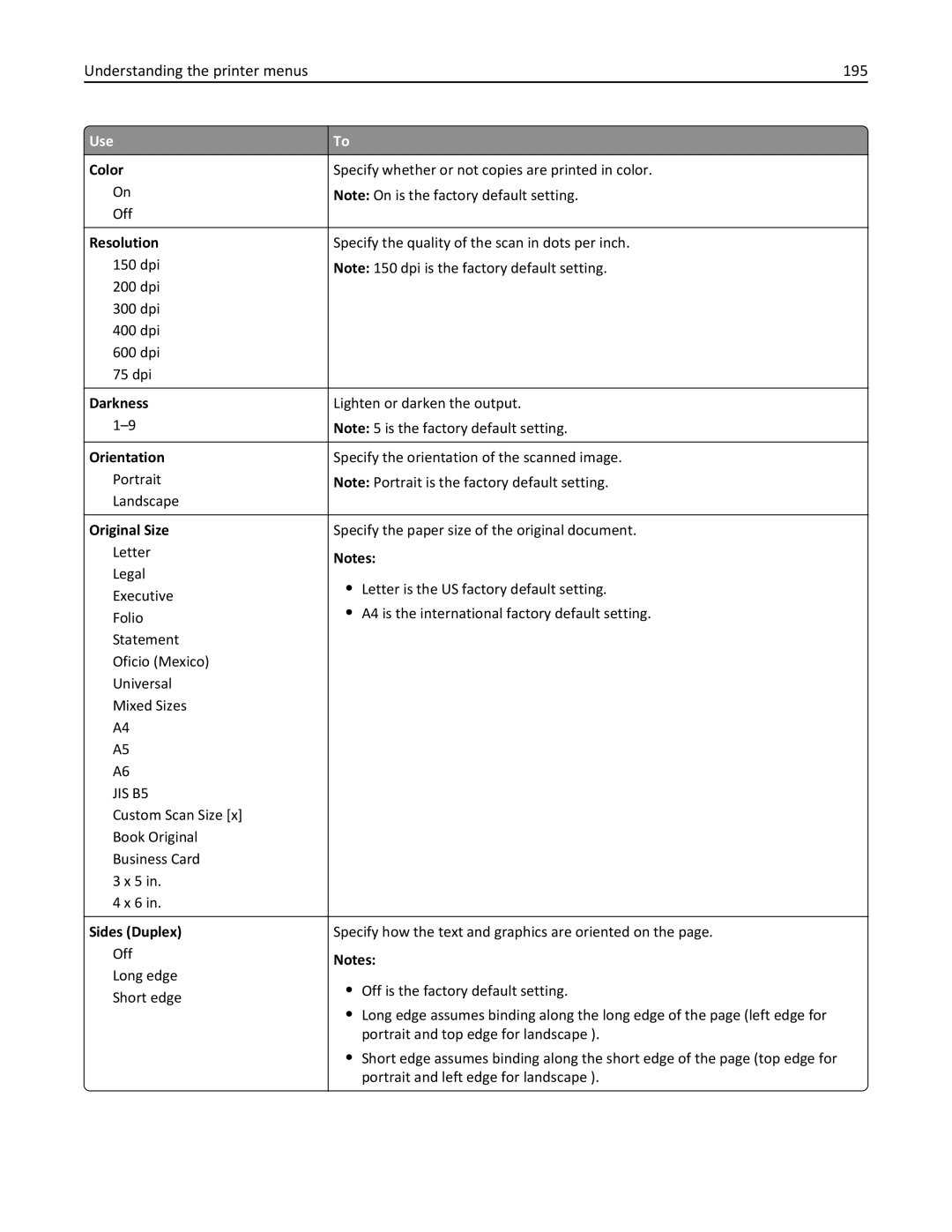 Lexmark 34T5012 manual Understanding the printer menus 195, Color 