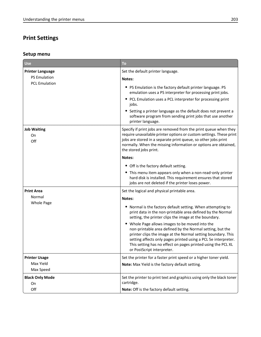 Lexmark 34T5012 manual Print Settings, Setup menu, Understanding the printer menus 203 