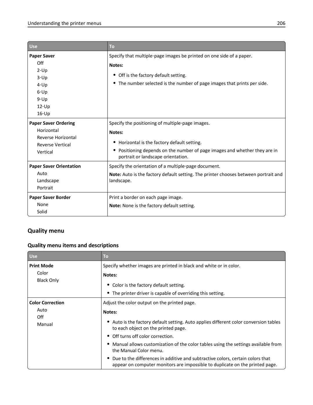 Lexmark 34T5012 Quality menu items and descriptions, Understanding the printer menus 206, Print Mode, Color Correction 