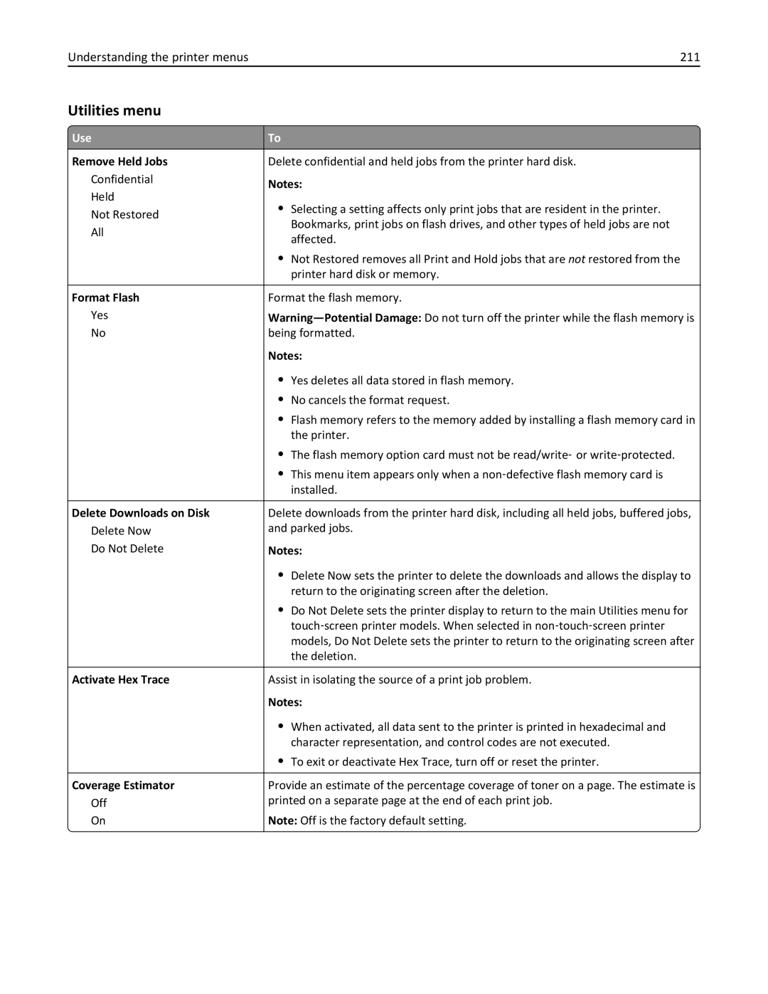 Lexmark 34T5012 manual Utilities menu, Understanding the printer menus 211 