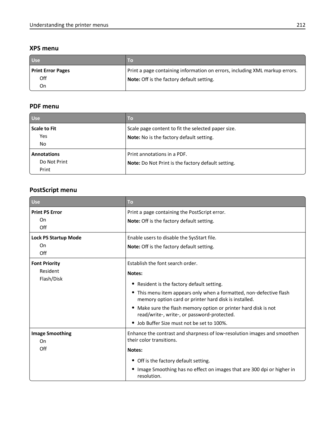 Lexmark 34T5012 manual XPS menu, PostScript menu, Understanding the printer menus 212 