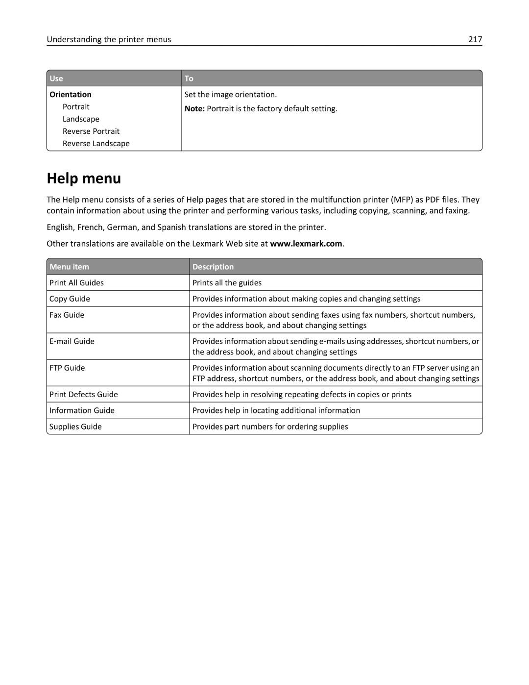 Lexmark 34T5012 manual Help menu, Understanding the printer menus 217 