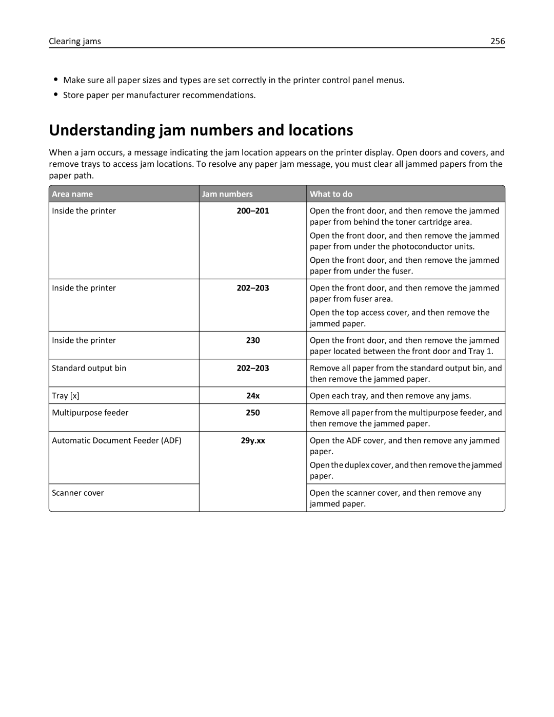 Lexmark 34T5012 manual Understanding jam numbers and locations, 230, 250, 29y.xx 