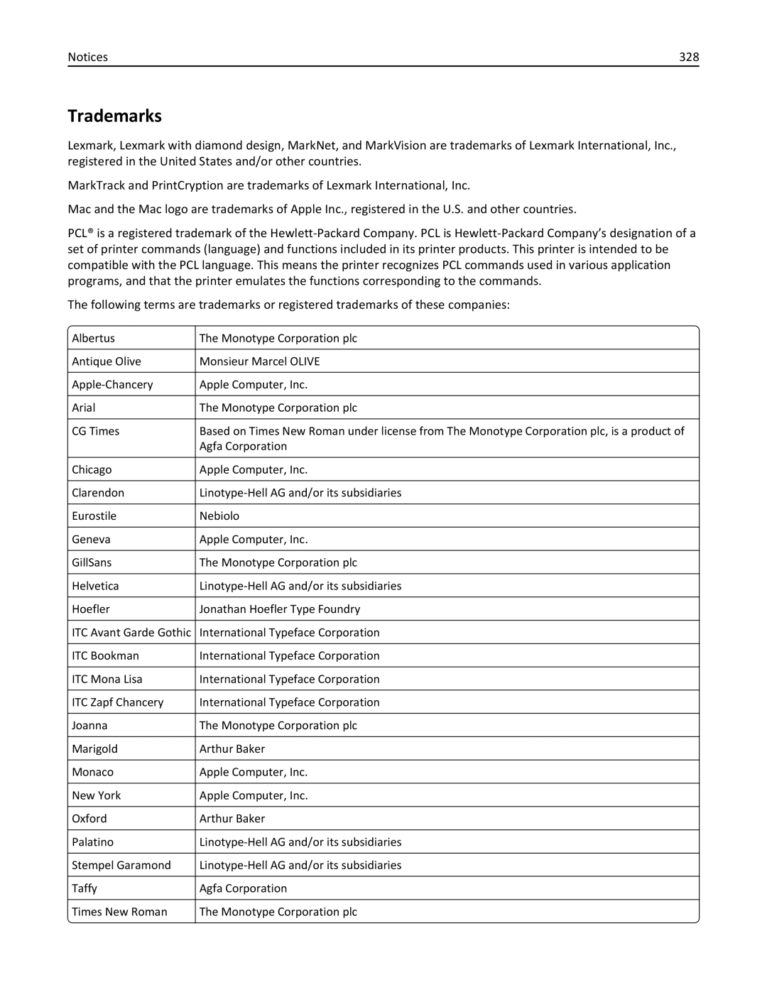 Lexmark 34T5012 manual Trademarks, 328 