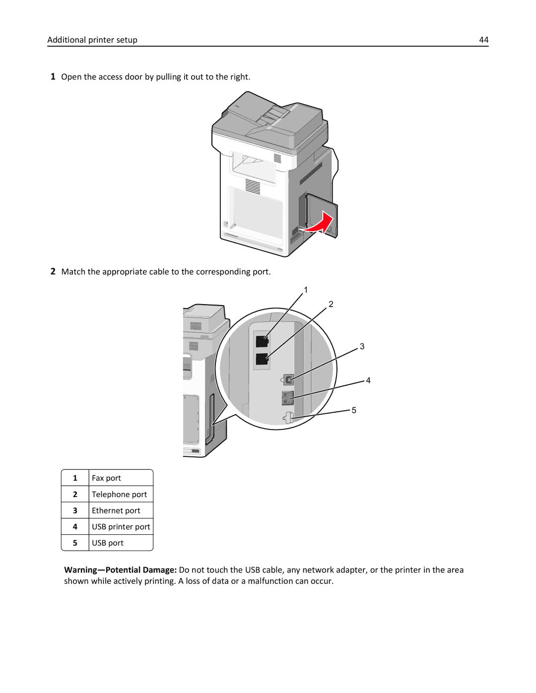 Lexmark 34T5012 manual USB port 