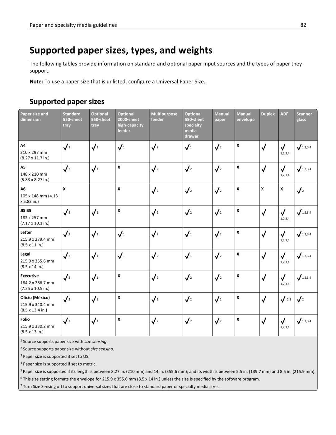 Lexmark 34T5012 manual Supported paper sizes, types, and weights 