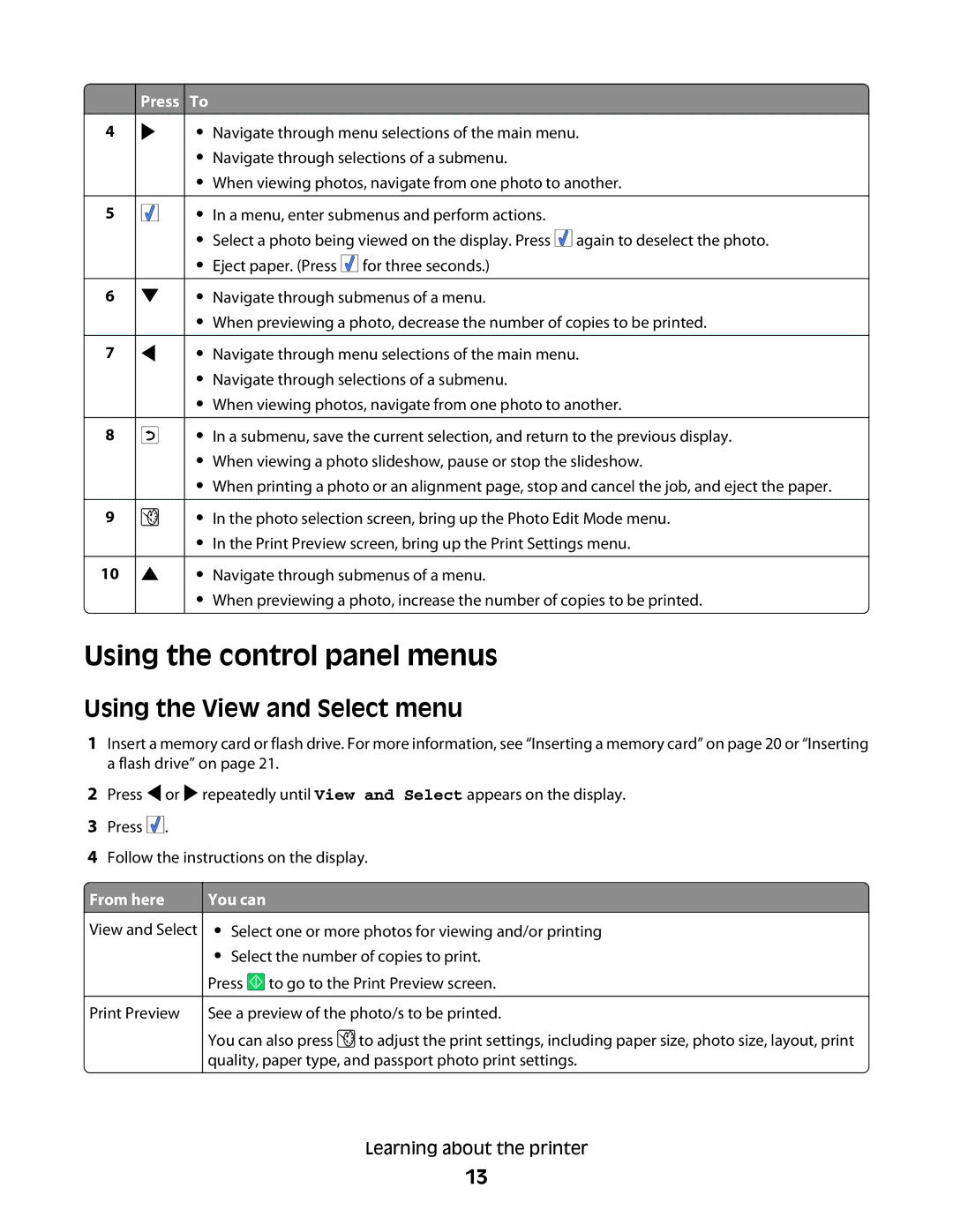 Lexmark 350 Series manual Using the control panel menus, Using the View and Select menu, From here, You can 