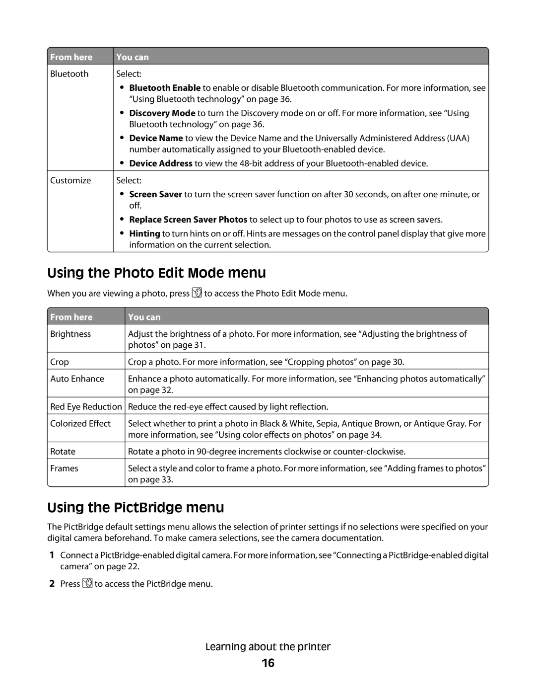 Lexmark 350 Series manual Using the Photo Edit Mode menu, Using the PictBridge menu 