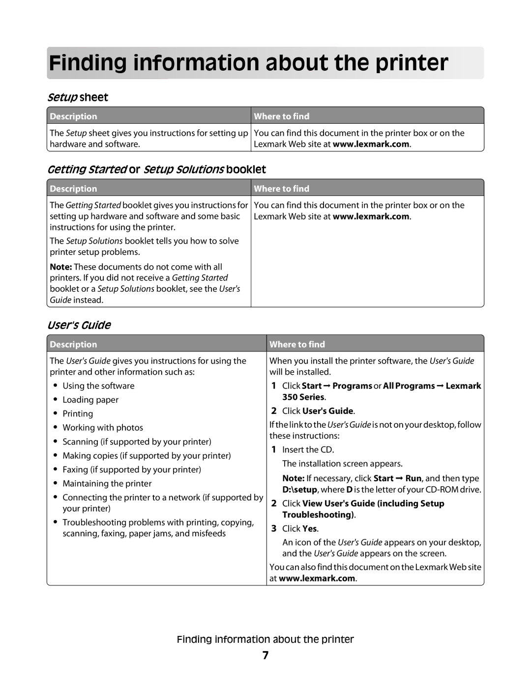 Lexmark 350 Series manual Finding in form a tion a bout t he pr inter, Description, Where to find 