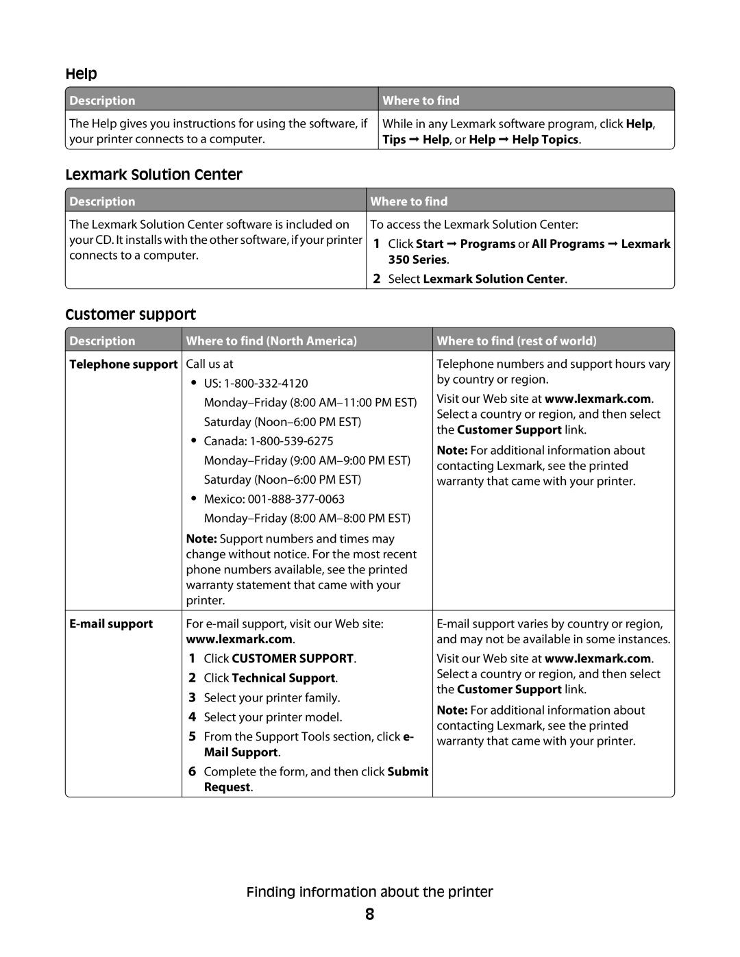 Lexmark 350 Series manual Where to find North America, Where to find rest of world 