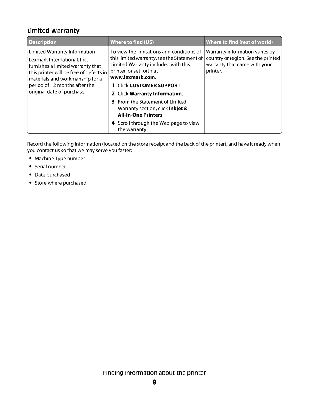 Lexmark 350 Series manual Limited Warranty, Where to find US 