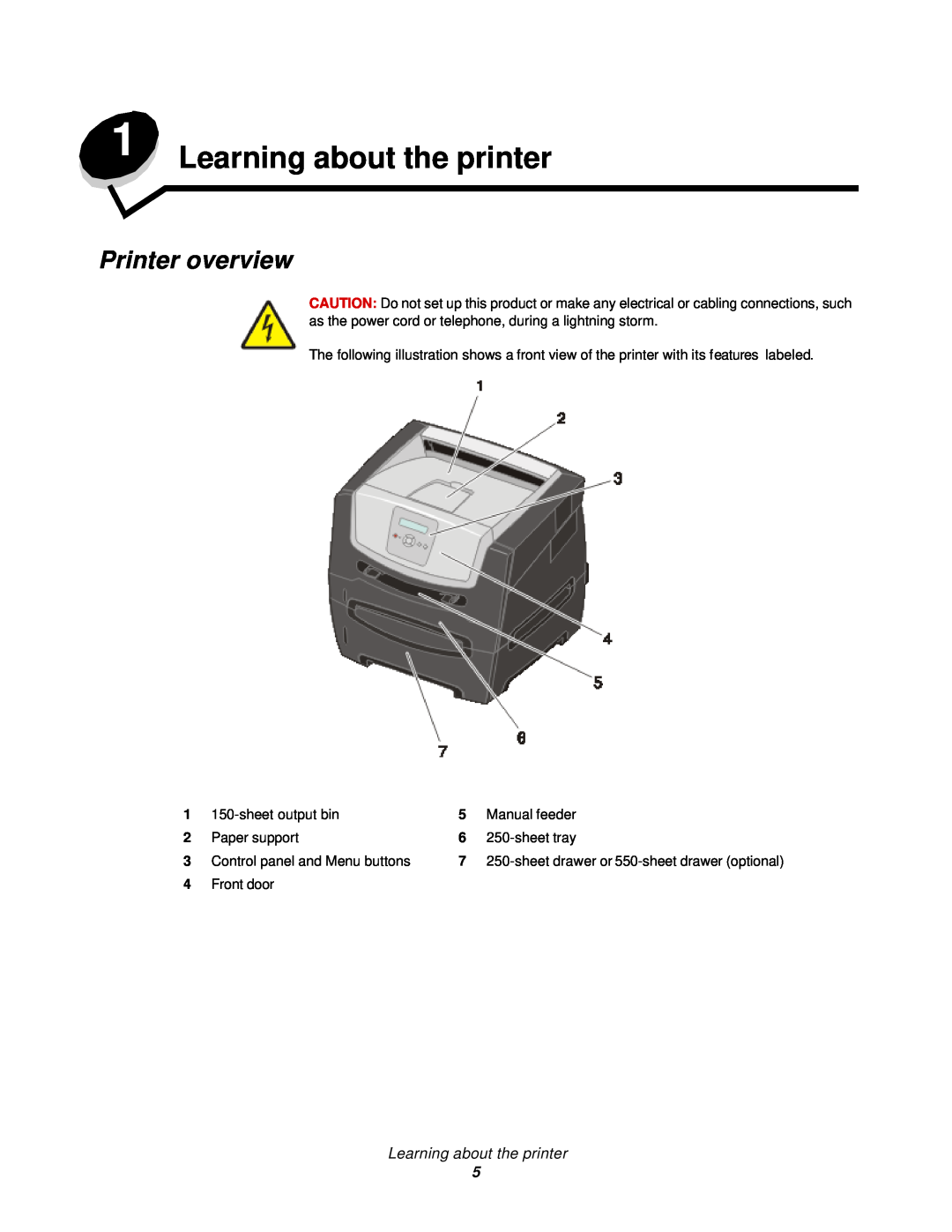 Lexmark 350d manual Learning about the printer, Printer overview 