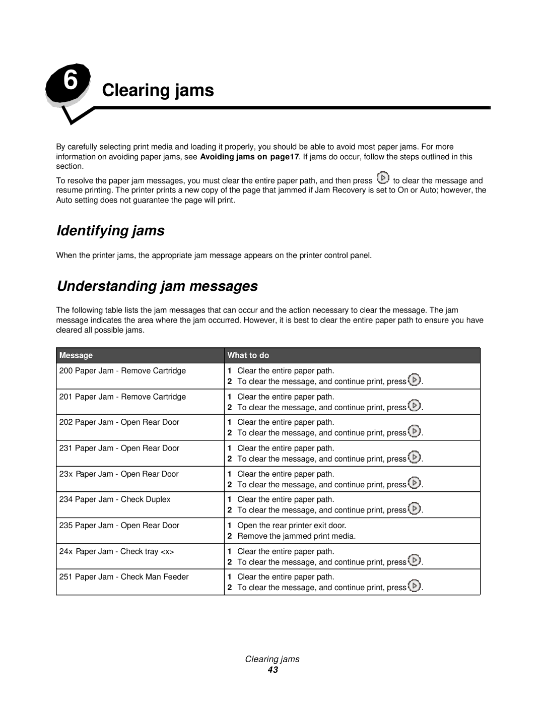 Lexmark 350d manual Clearing jams, Identifying jams, Understanding jam messages, Message, What to do 