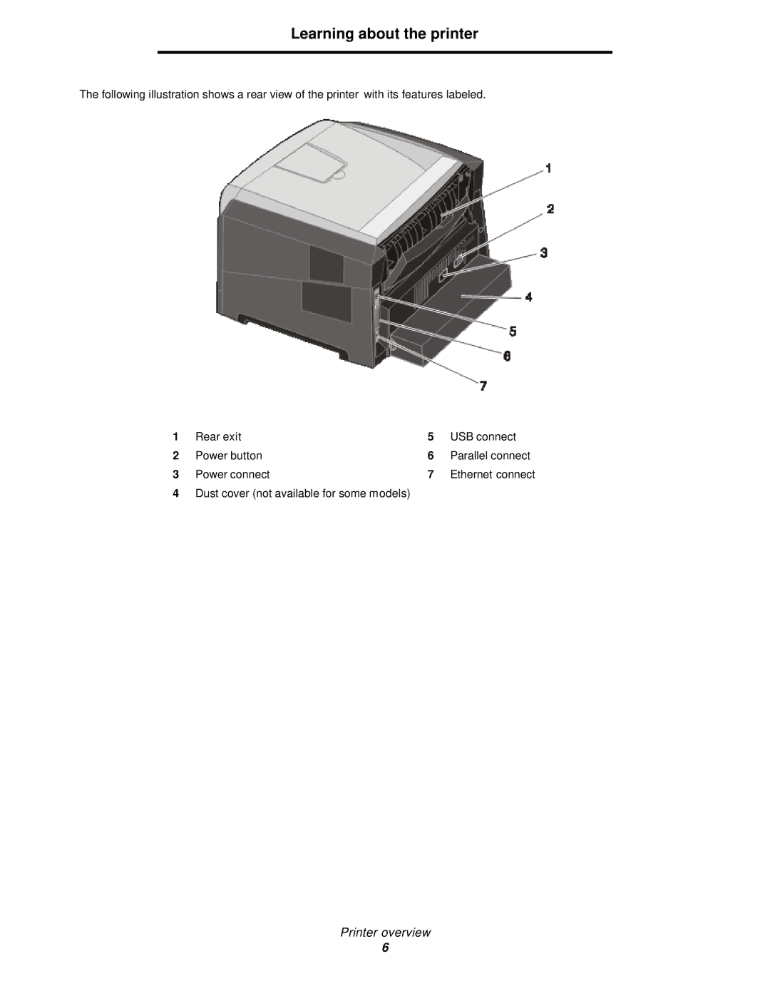 Lexmark 350d manual Learning about the printer 