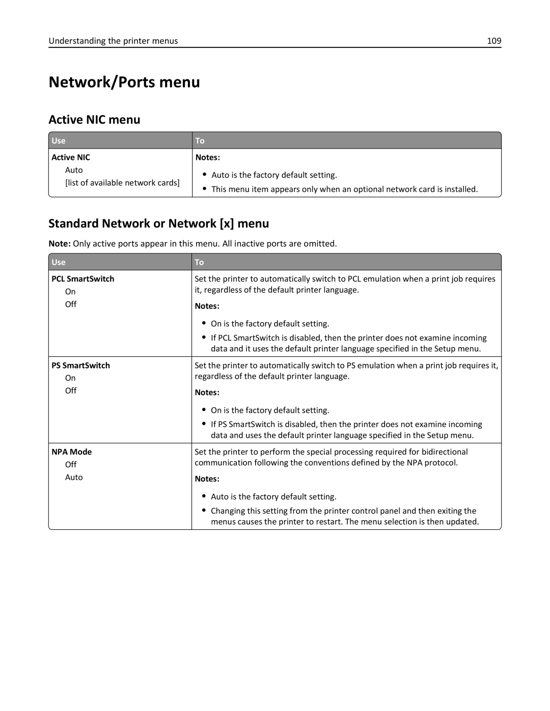 Lexmark 35S3389, 35S5700, 270, MX310DN manual Network/Ports menu, Active NIC menu, Standard Network or Network x menu 