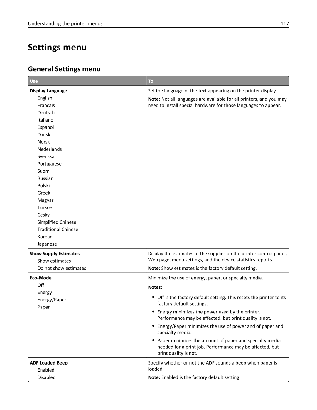 Lexmark 35S3389, 35S5700, 270, MX310DN manual General Settings menu, Understanding the printer menus 117 