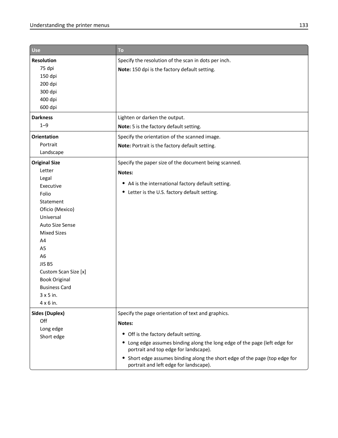 Lexmark 35S3389, 35S5700, 270, MX310DN manual Understanding the printer menus 133, Orientation 