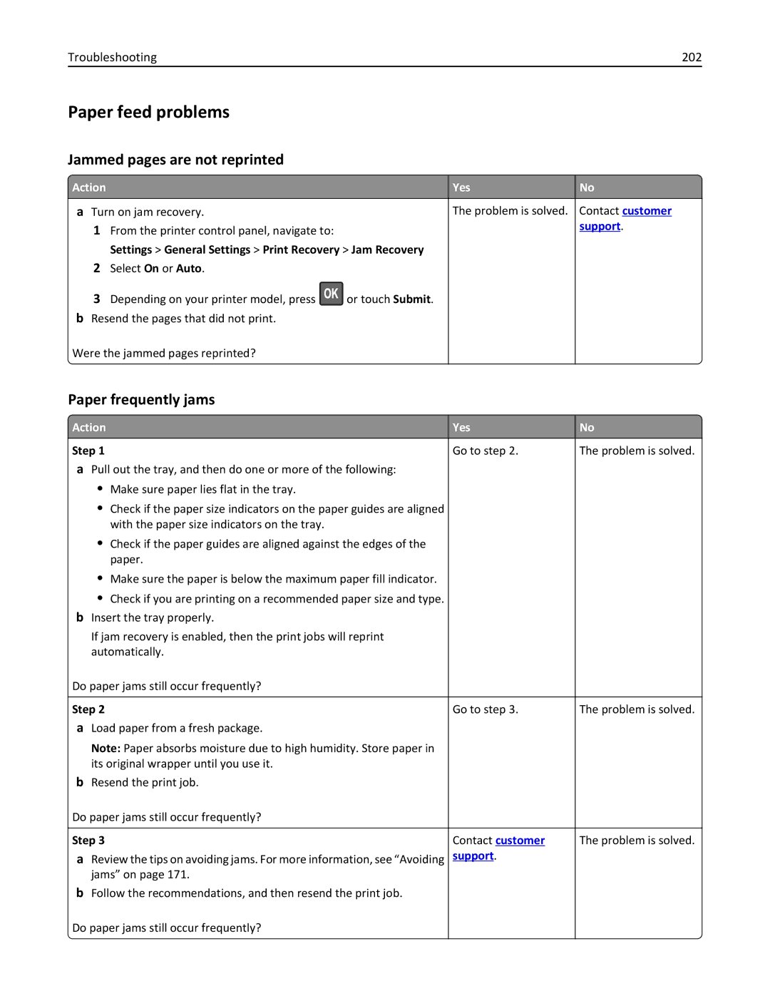 Lexmark 270, 35S5700 manual Paper feed problems, Jammed pages are not reprinted, Paper frequently jams, Troubleshooting 202 